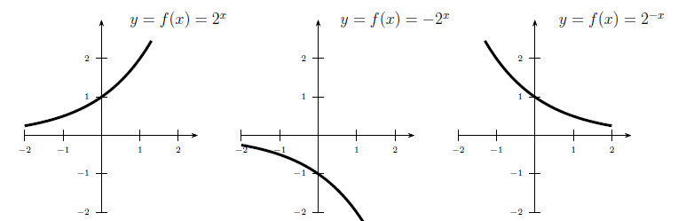Beispiel Spiegelungen